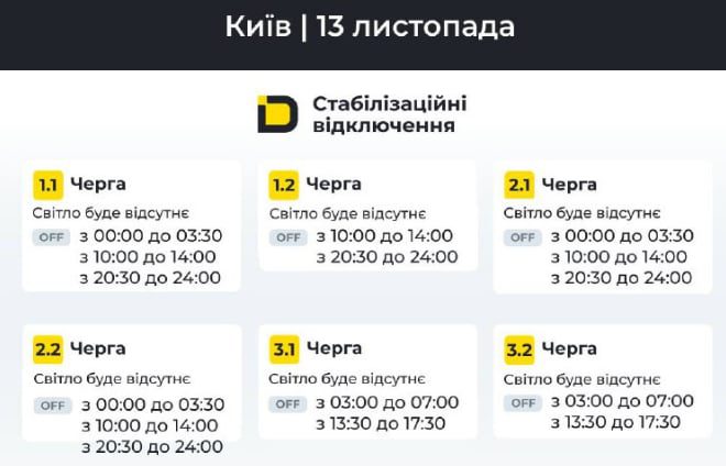 ДТЕК подало ГПВ для Києва та області на 13 листопада