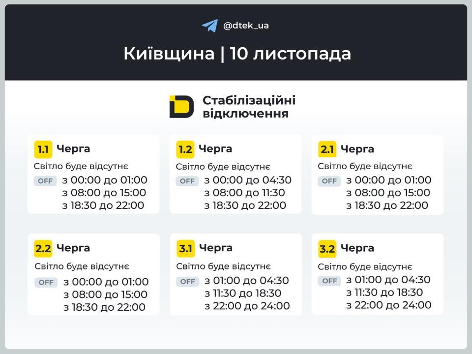 Через складну ситуацію в енергосистемі в Києві та пристоличному регіоні збільшили обмеження подачі електроенергії
