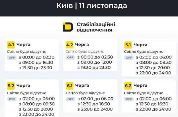 Відключення по плану: енергетики подали ГПВ для Києва та області на 11 листопада