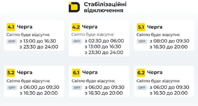 ДТЕК подало ГПВ для Києва та області на 13 листопада