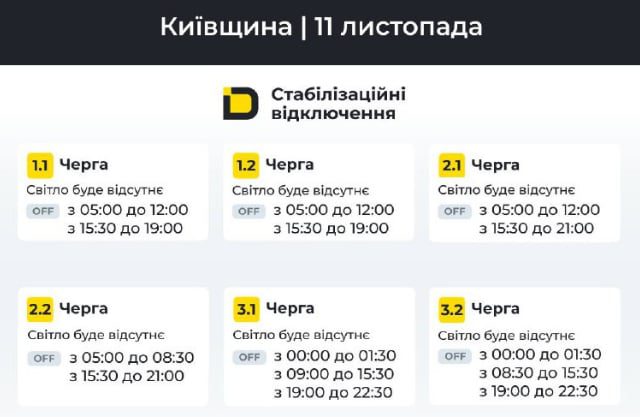 Відключення по плану: енергетики подали ГПВ для Києва та області на 11 листопада