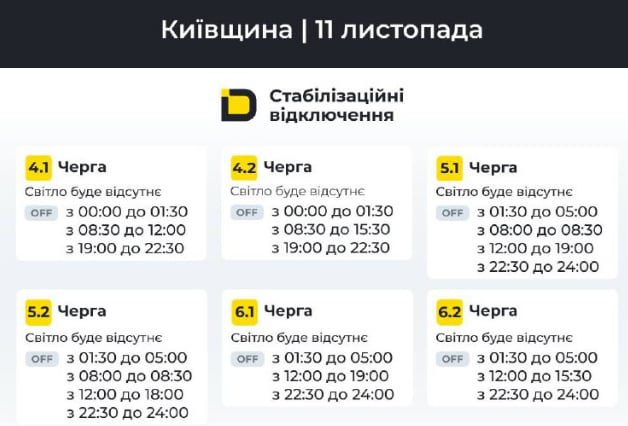 Відключення по плану: енергетики подали ГПВ для Києва та області на 11 листопада