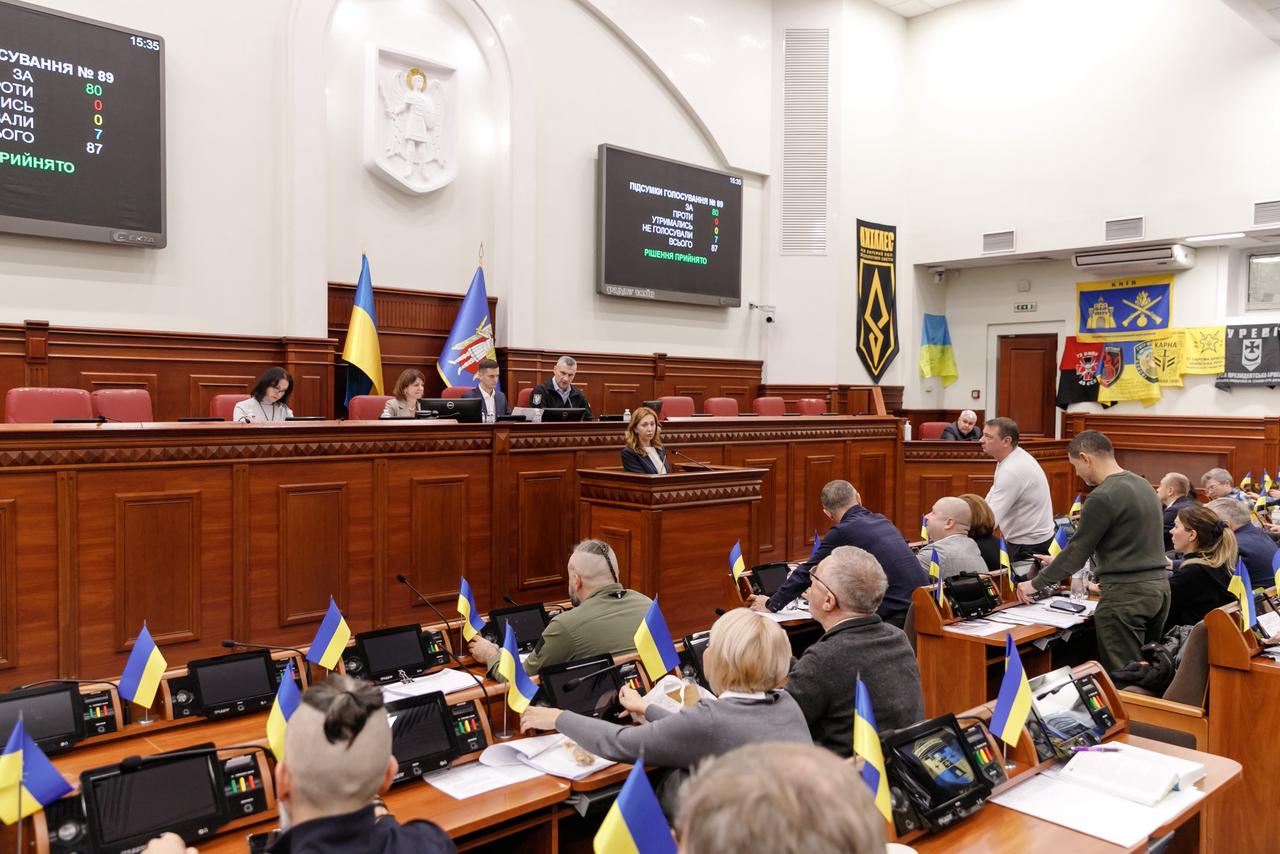 Київрада додатково спрямувала 79 млн гривень на відновлення інфраструктури