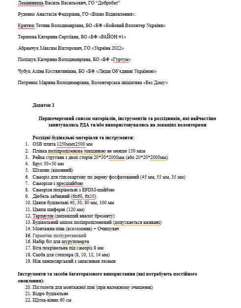 Благодійні організації звернулися до керівництва Києва щодо незадовільного стану Матеріального резерву столиці Благодійні організації звернулися до керівництва Києва щодо незадовільного стану Матеріального резерву столиці