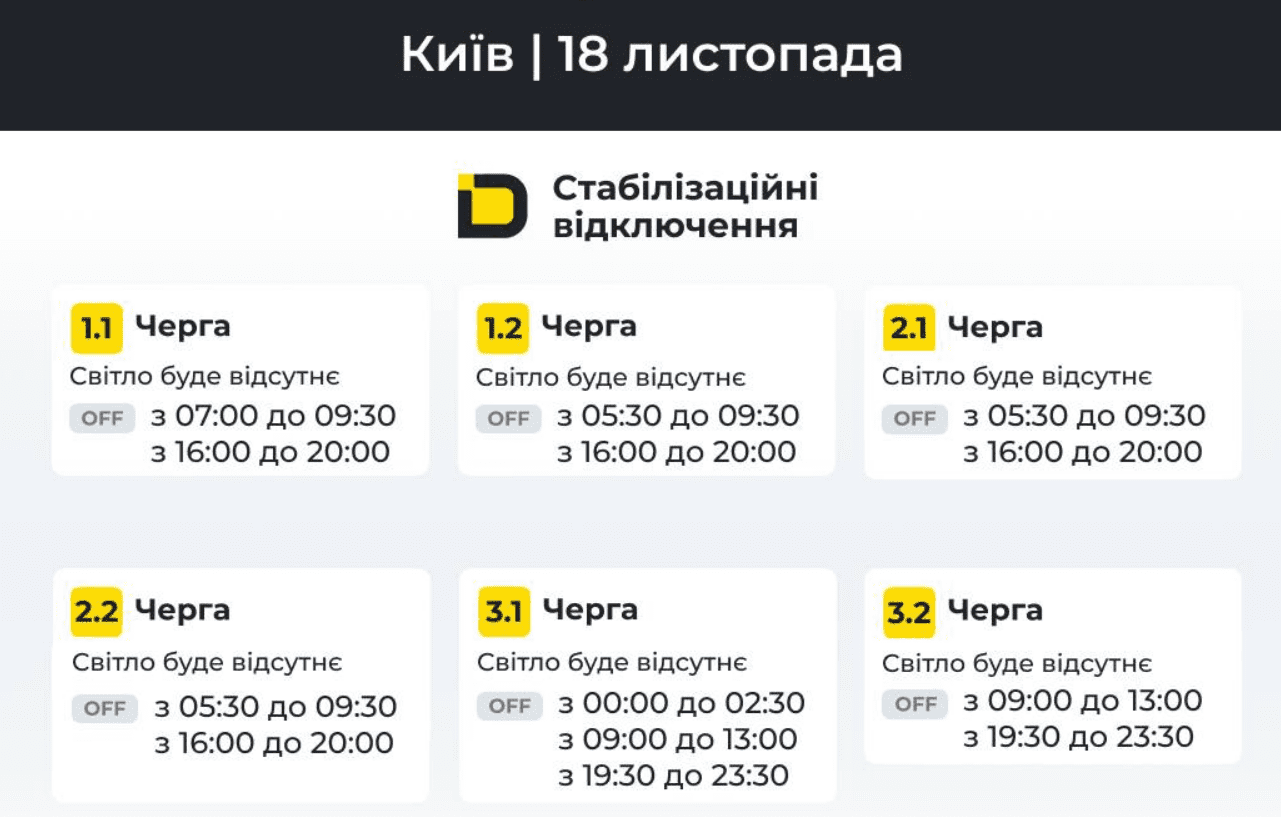 Через складну ситуацію в енергосистемі в Києві та пристоличному регіоні діють стабілізаційні графіки відключень