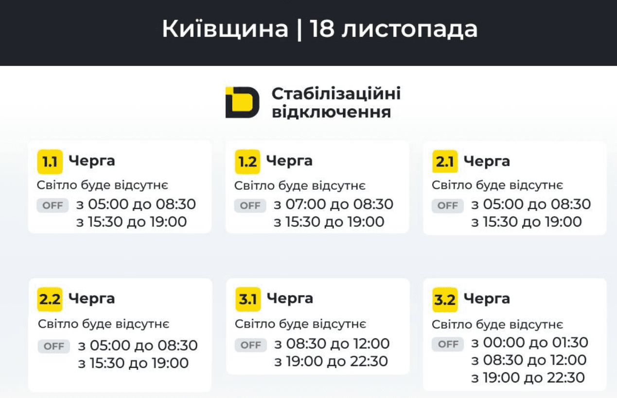 Через складну ситуацію в енергосистемі в Києві та пристоличному регіоні діють стабілізаційні графіки відключень