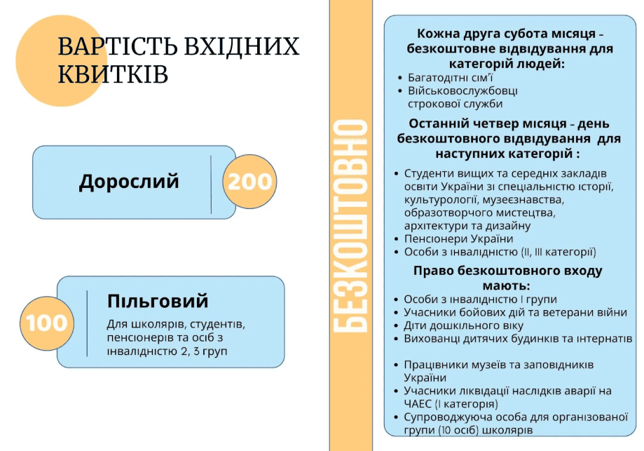 Де в Києві автентично провести час та смачно поїсти: прогулянка Пироговом за 300 гривень