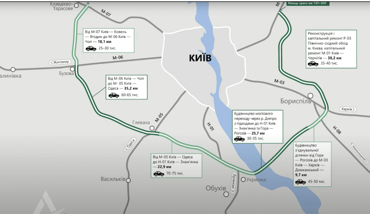 “Собаче гирло” в пастці: хто і за якими схемами хоче забудувати косу на Дніпрі “Собаче гирло” в пастці: хто і за якими схемами хоче забудувати косу на Дніпрі
