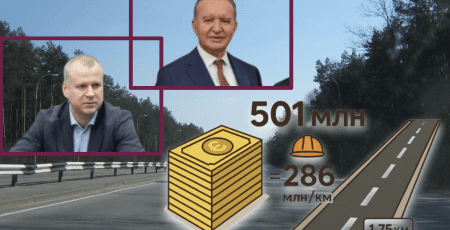 Компанія турецьких бізнесменів ремонтуватиме частину вулиці Міської у Києві за півмільярда гривень