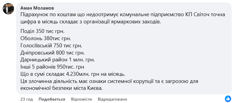 Щомісячні втрати КП «Світоч» можуть сягати понад 4 млн гривень, - екскерівник