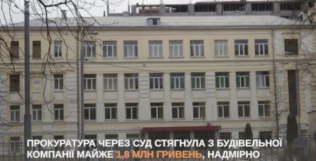 Прокуратура Києва стягнула з будфірми 1,8 млн гривень, переплачених з бюджету за ремонт шкільного укриття