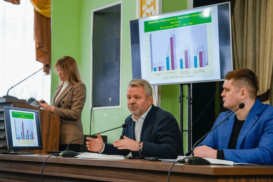 Бюджет Бучанської громади на 2026 рік зріс до 1,36 млрд гривень, – Федорук