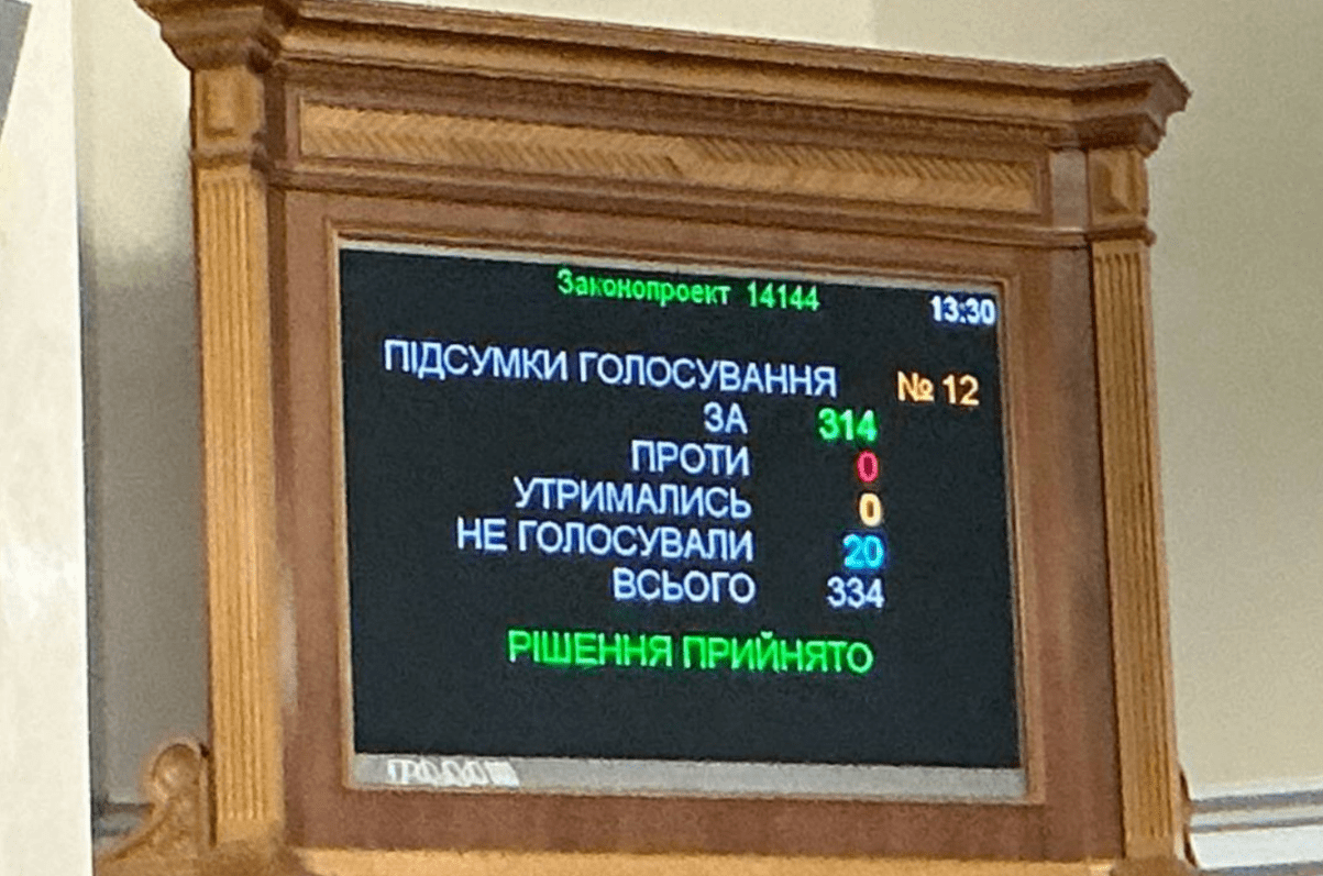 ВР підтримала законопроєкт про оголошення хвилини мовчання через систему оповіщення
