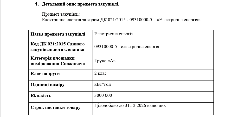 Зоопарк Києва заплатить 30 млн гривень за електрику Зоопарк Києва заплатить 30 млн гривень за електрику