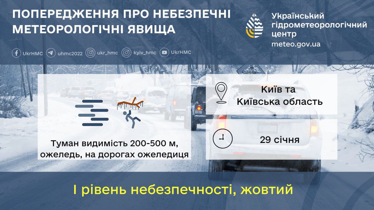 Завтра, 29 січня, в Києві та області вночі та вранці туман, на дорогах ожеледиця Завтра, 29 січня, в Києві та області вночі та вранці туман, на дорогах ожеледиця