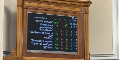 Рада підтримала звільнення Шмигаля з Міноборони та Федорова з Мінцифри