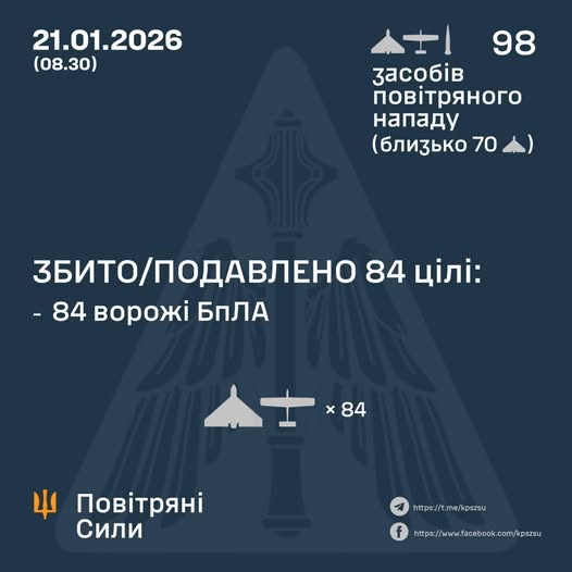 Повітряна атака рф: знешкоджено 84 БпЛА, є влучання на 11 локаціях