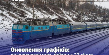 Укрзалізниця оновила графіки руху майже трьох сотень поїздів та електричок