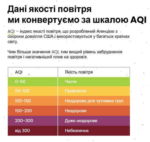 (без назви)