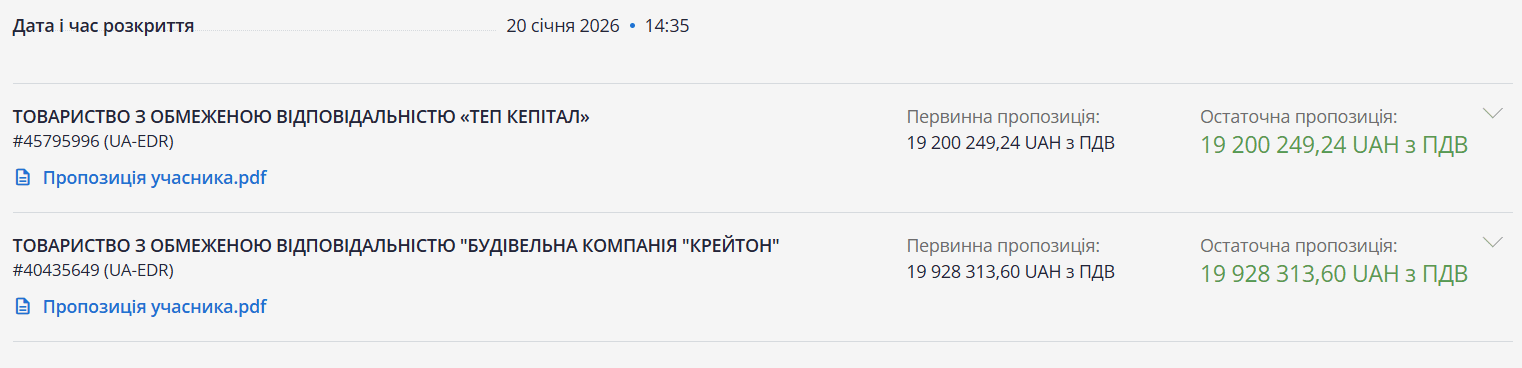 На Троєщині за 20 млн гривень хочуть відремонтувати укриття (адреса)