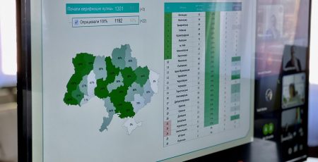 Київщина посідає 4-те місце серед регіонів України за кількістю опрацьованих і верифікованих адрес у ЄДРА