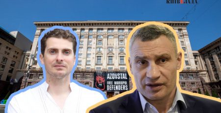 Бюджет Києва-2026: перші коригування і заяви про необхідність “актуалізації”