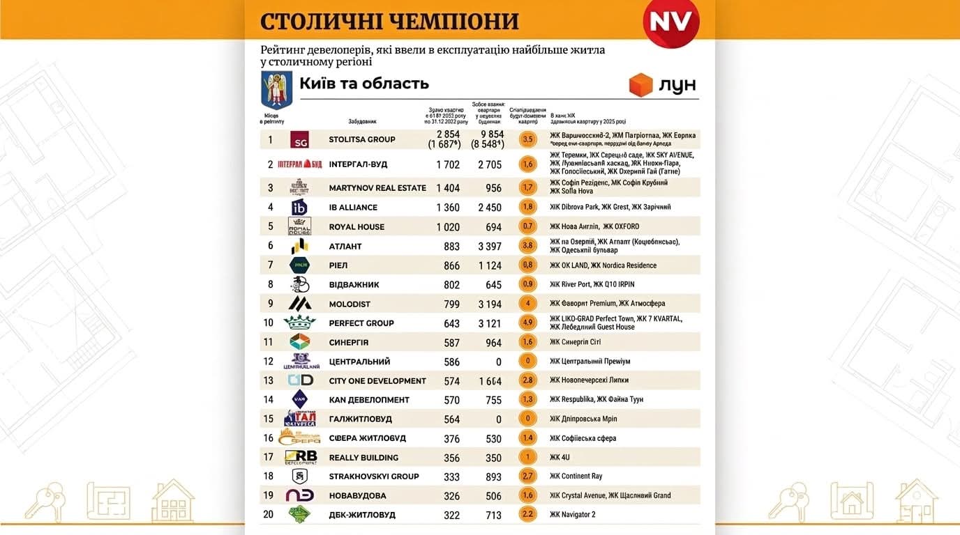 (без назви)