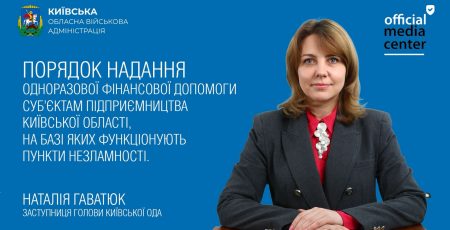 На Київщині запроваджено нові інструменти підтримки малого та середнього бізнесу (відео)
