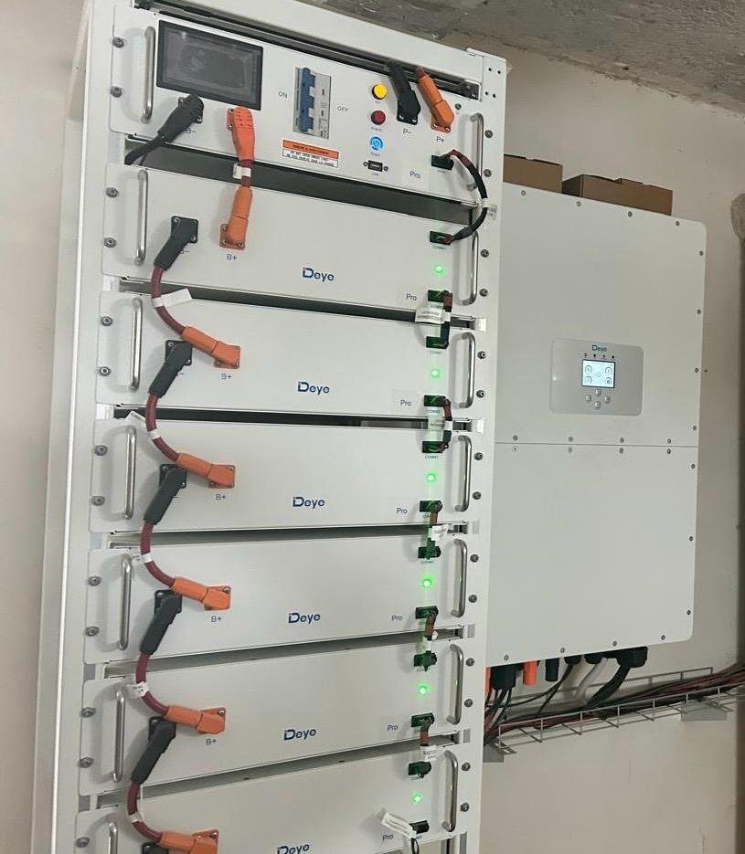 У двох школах Бориспільського району встановили сонячні електростанції У двох школах Бориспільського району встановили сонячні електростанції