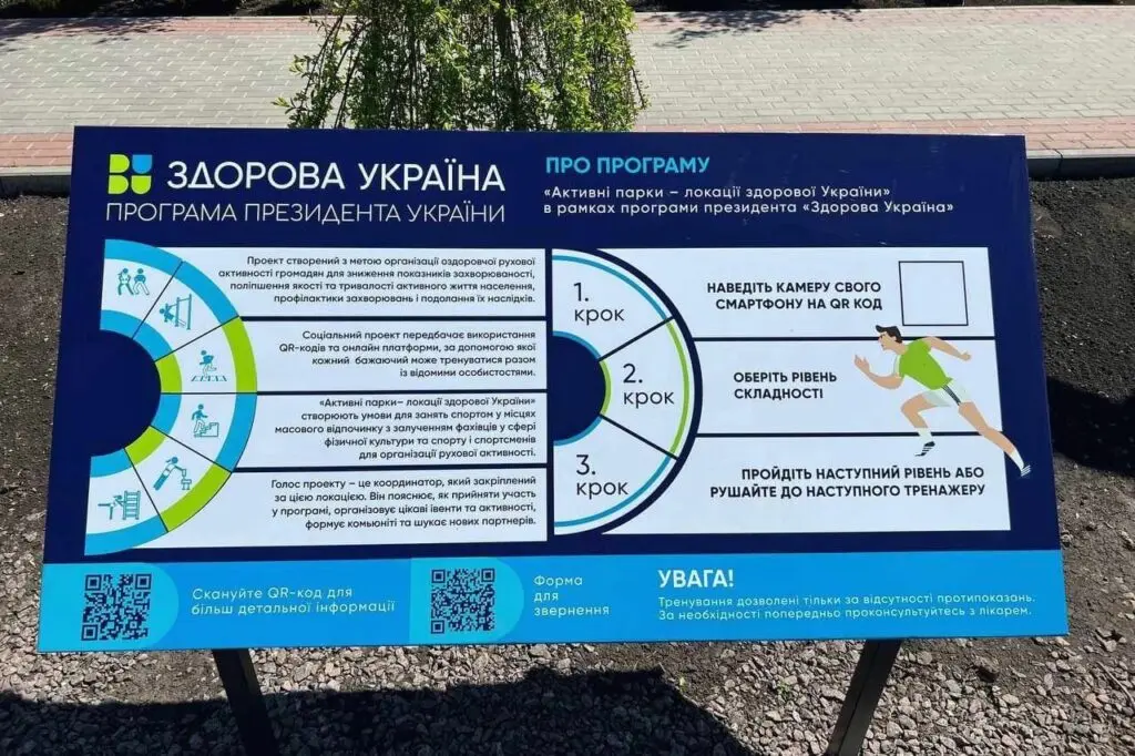 Здоров’я на часі: Київщина стане пілотним регіоном для відновлення програми розбудови активних парків