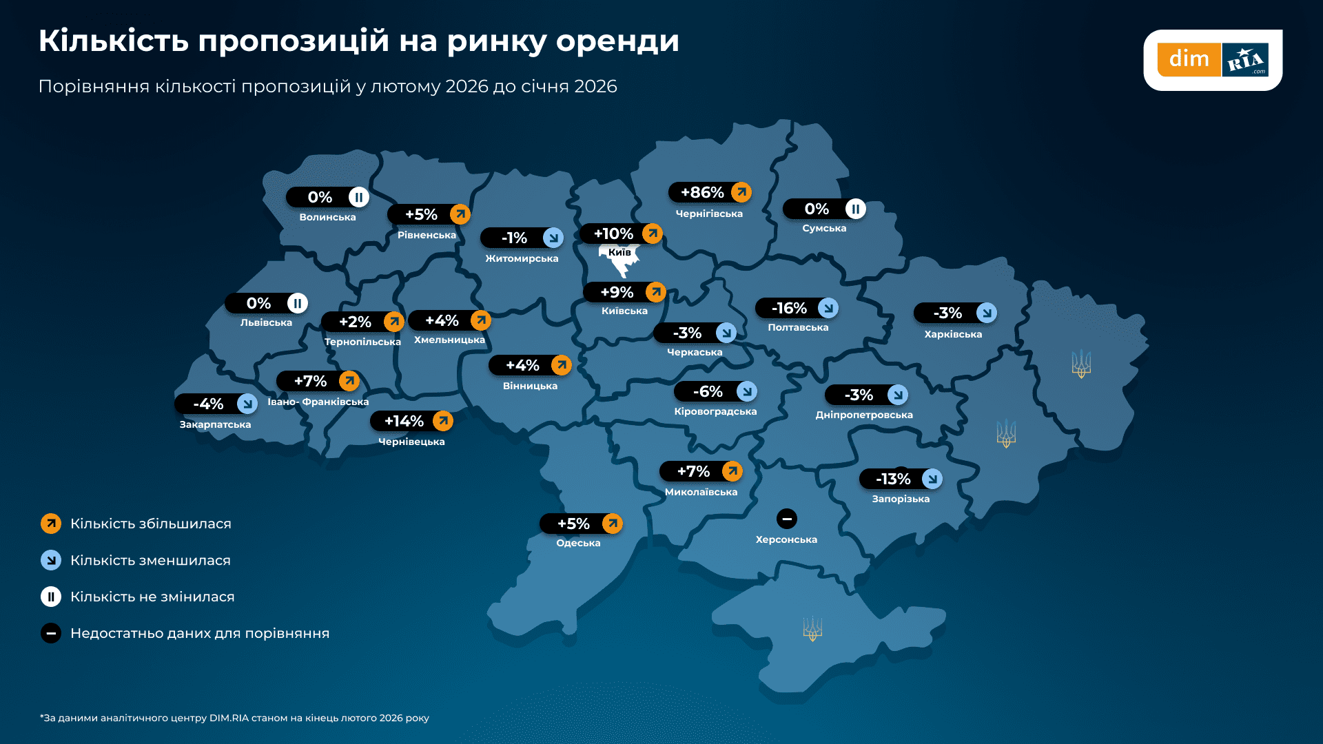 У Києві та на Київщині у лютому зріс попит на житло