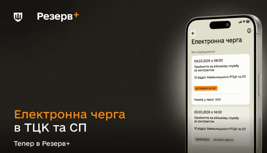 У застосунку «Резерв+» можна записатися до ТЦК, - Міноборони