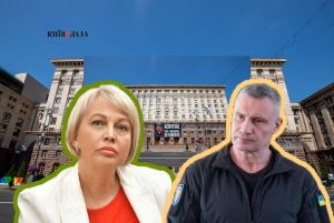 Квартирне питання: Київрада не змогла затвердити проміжний звіт ТКК по бюджетним видаткам під час війни