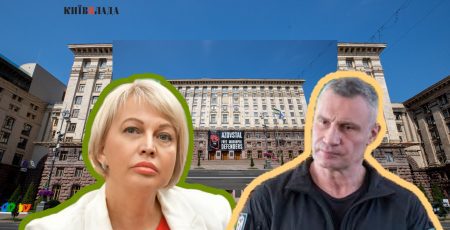 Квартирне питання: Київрада не змогла затвердити проміжний звіт ТКК по бюджетним видаткам під час війни