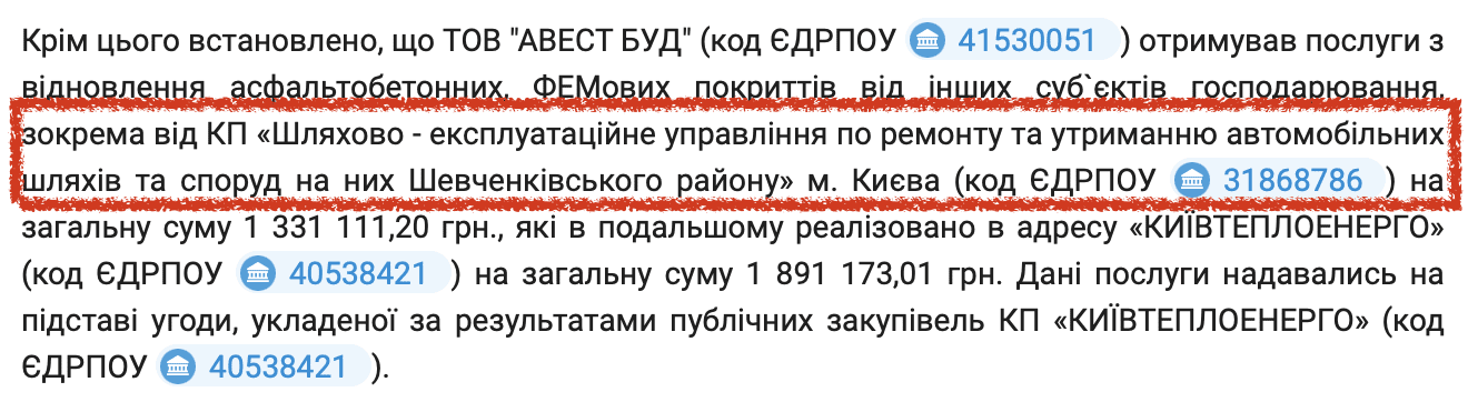 Фаворитом «Київводоканалу» з відновлення покриттів стала фірма з оточення ексочільника Шевченківського ШЕУ