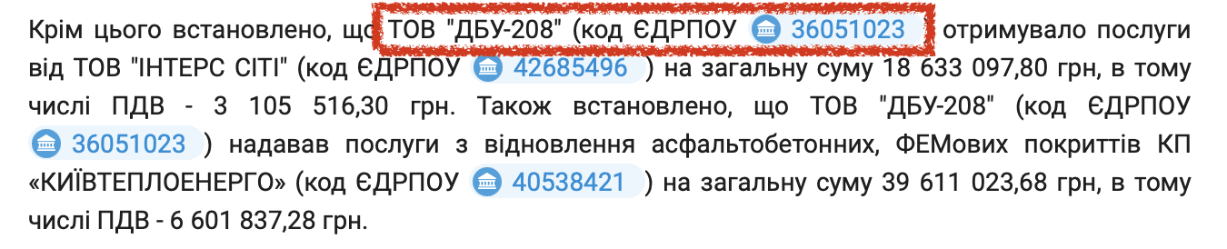 Фаворитом «Київводоканалу» з відновлення покриттів стала фірма з оточення ексочільника Шевченківського ШЕУ