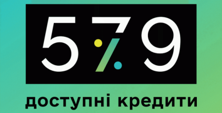Київщина входить до десятки регіонів-лідерів за кількістю взятих кредитів у межах державної програми «5-7-9%»