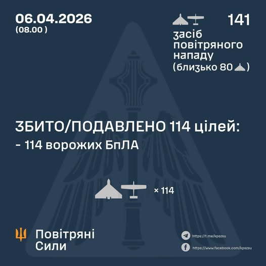 Попри збиття більшості ворожих дронів у ніч на 6 квітня, є влучання 26 ударних БпЛА на 17 локаціях