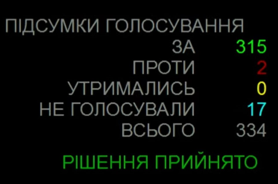 ВР продовжила воєнний стан і загальну мобілізацію до 2 серпня
