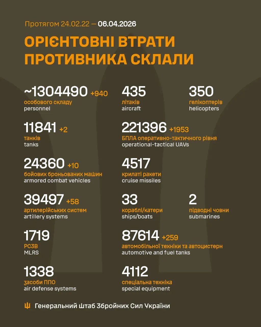 (без назви)