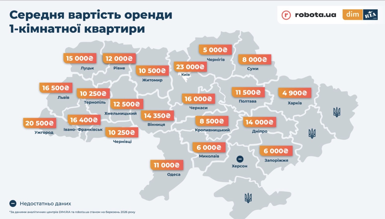 У Бородянці будують новий багатоквартирний будинок у межах програми відновлення