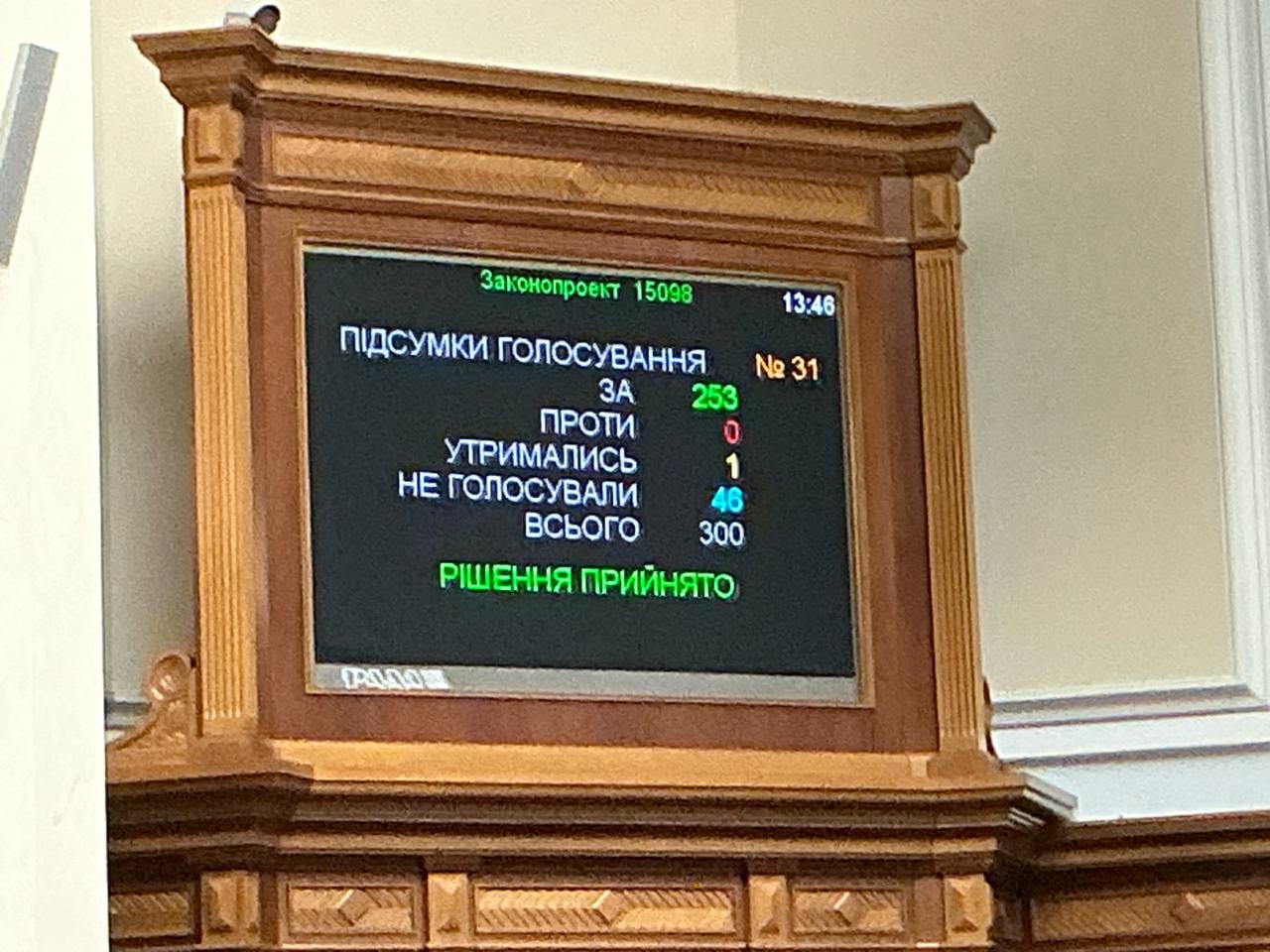 Авточернетка