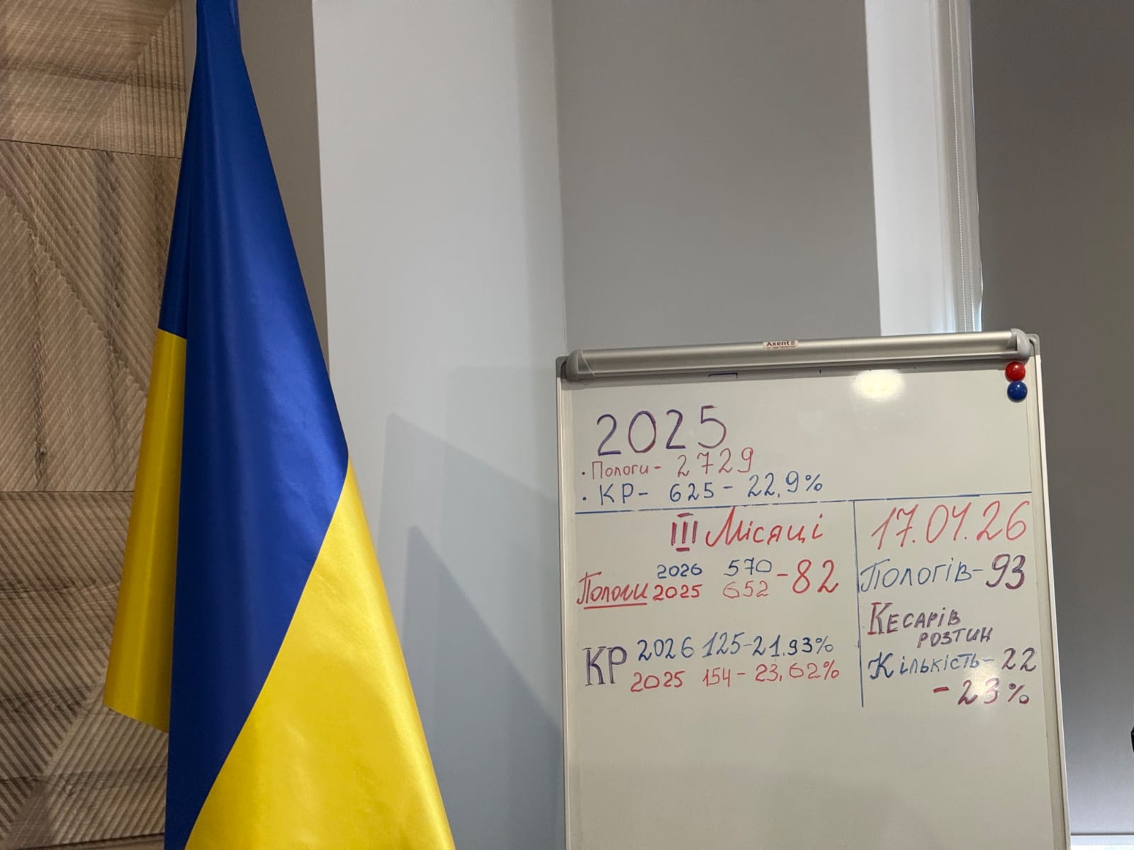 У Києві в пологовому будинку на Мостицькій відкрили безбар’єрний простір