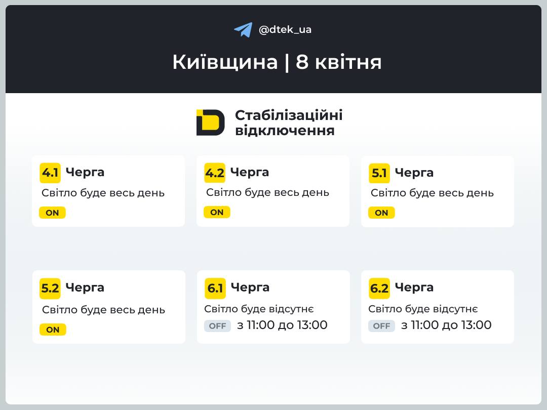 У столиці та на Київщині сьогодні, 8 квітня, застосовують графіки відключень світла