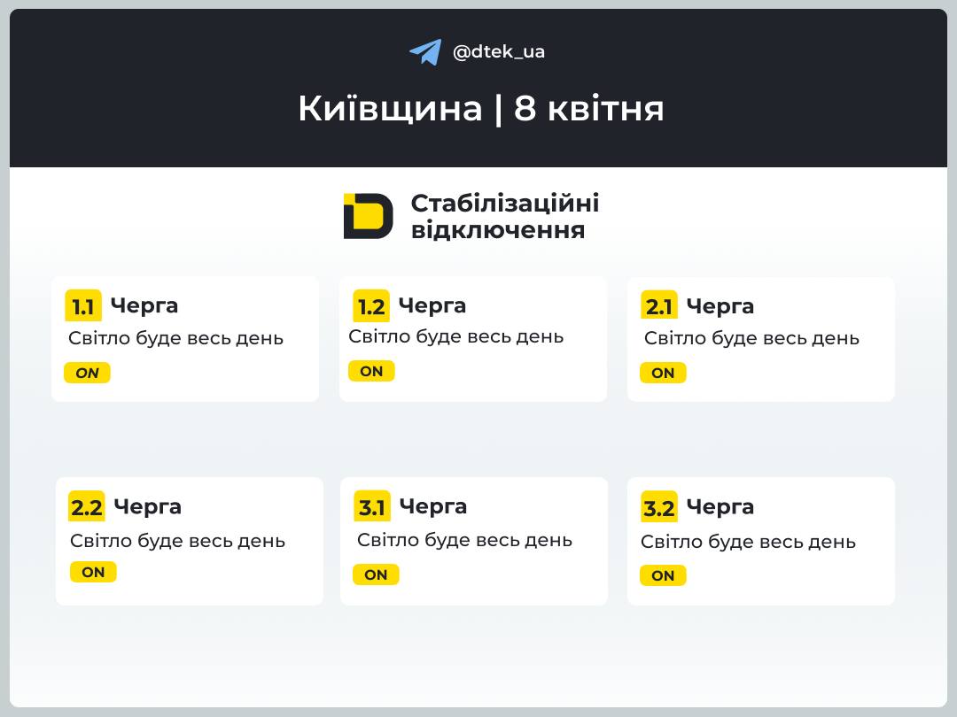 У столиці та на Київщині сьогодні, 8 квітня, застосовують графіки відключень світла
