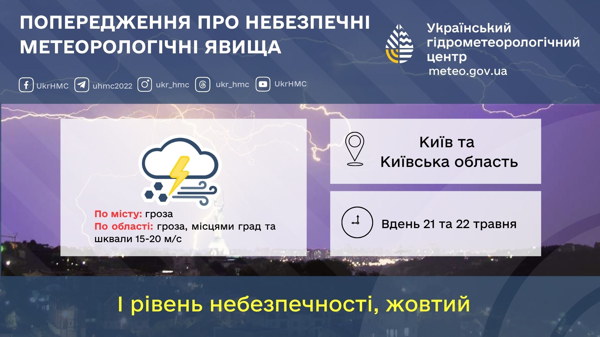 До кінця доби та завтра, 22 травня, у Києві і області очікуються грози