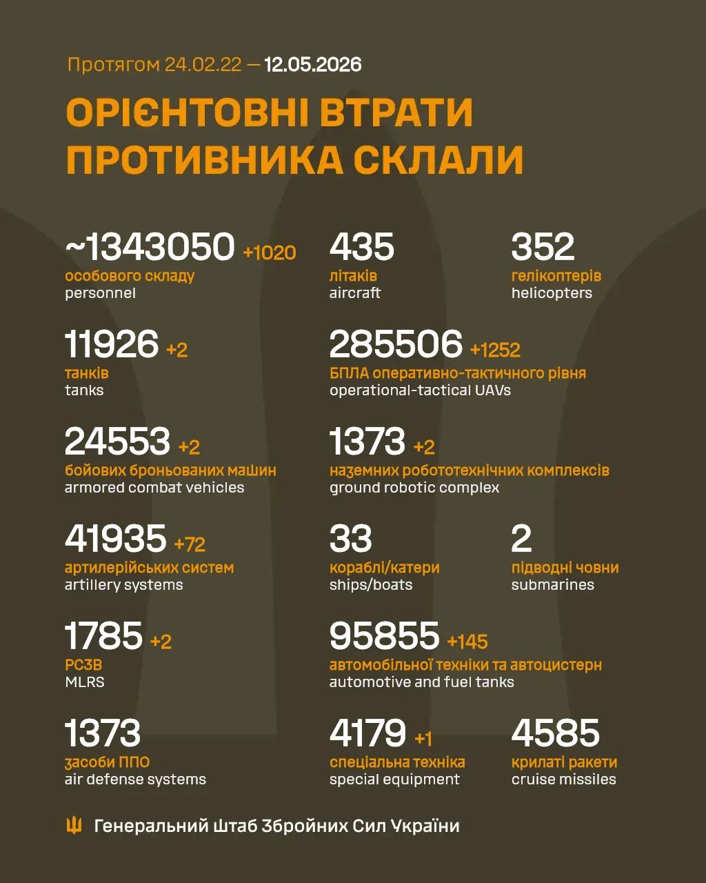 Авточернетка