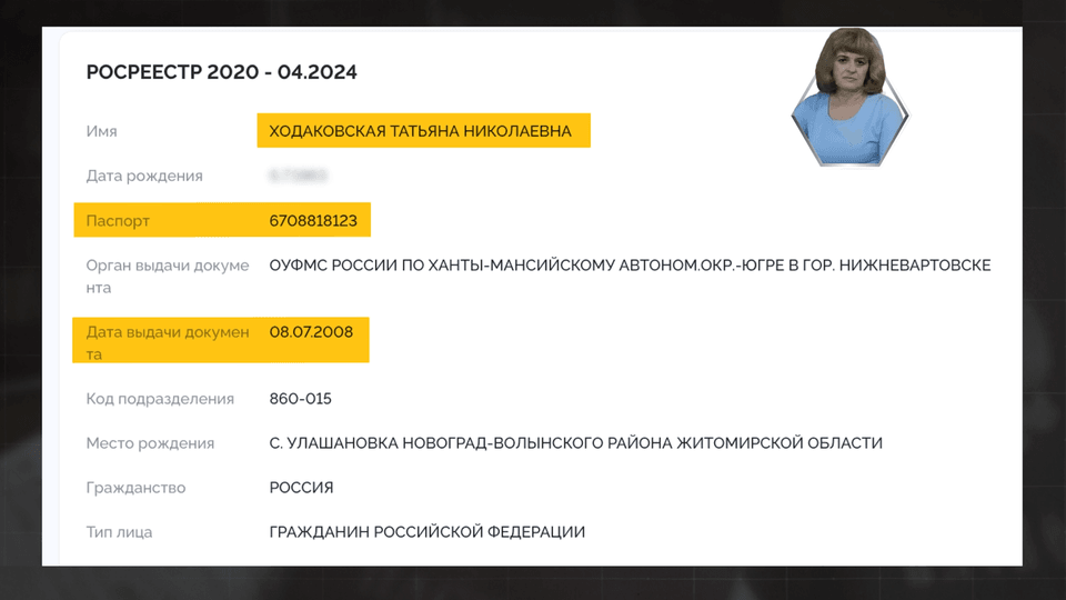 Батьки прокурора Києва є громадянами рф - розслідування hromadske