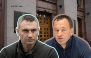 Більше грошей для “Київтеплоенерго” і армії: столична міськрада вчергове змінила бюджет-2026 і ПЕСР