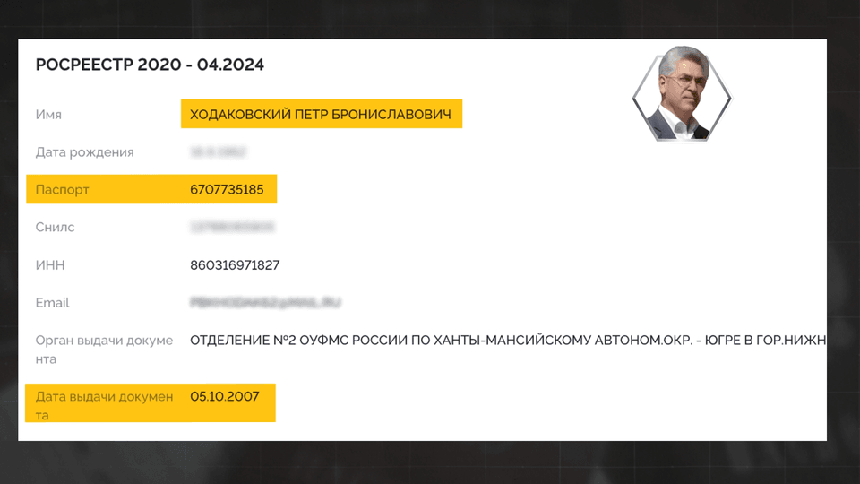 Батьки прокурора Києва є громадянами рф - розслідування hromadske